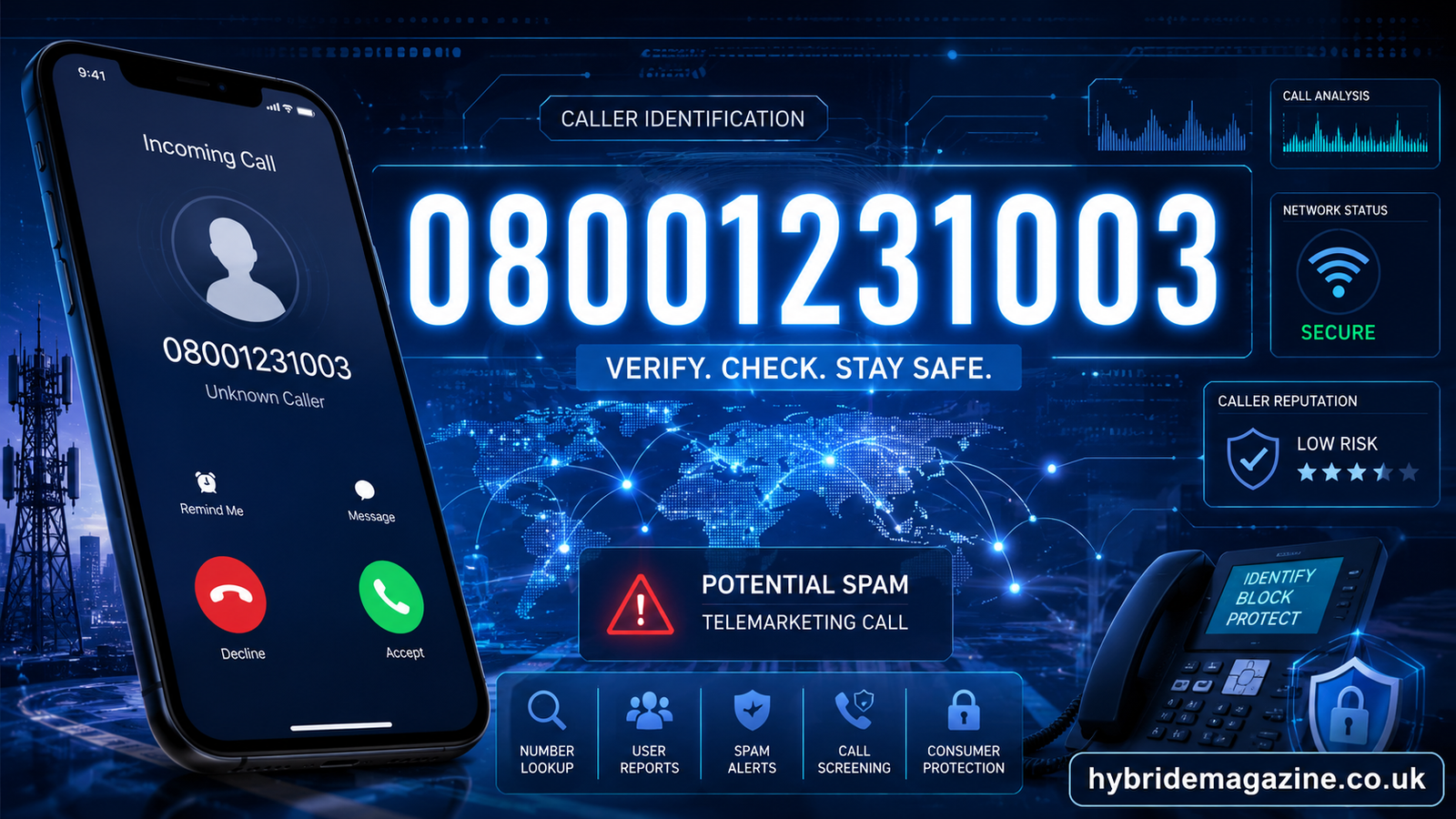 08001231003